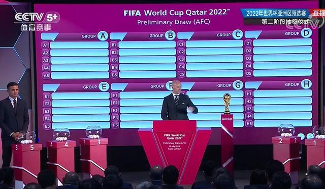 世界杯抽签直播2022